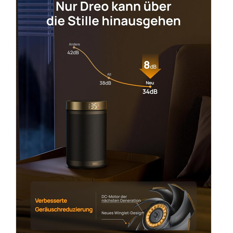 فن هیتر دریو مدل DR-026