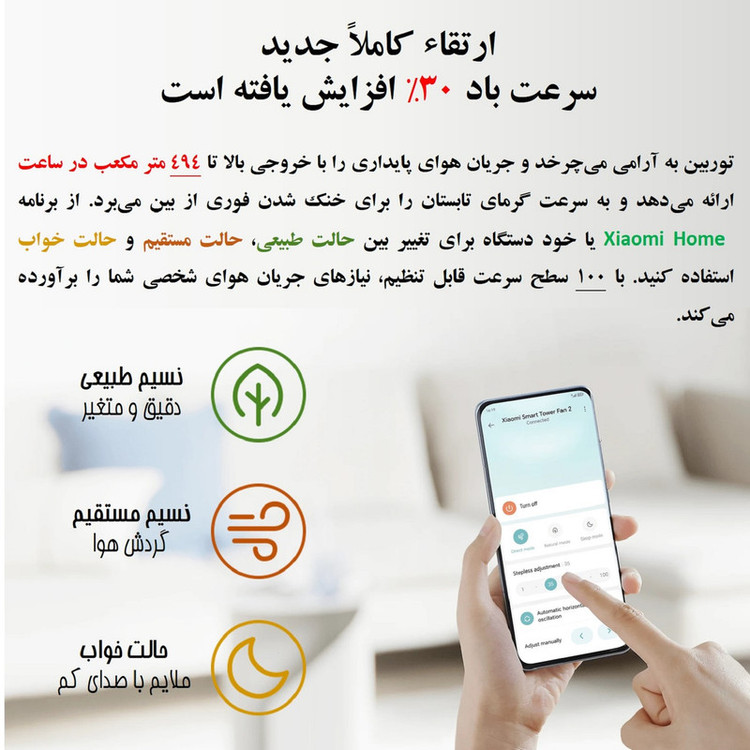 پنکه ایستاده 24 وات شیائومی مدل Smart Tower Fan 2