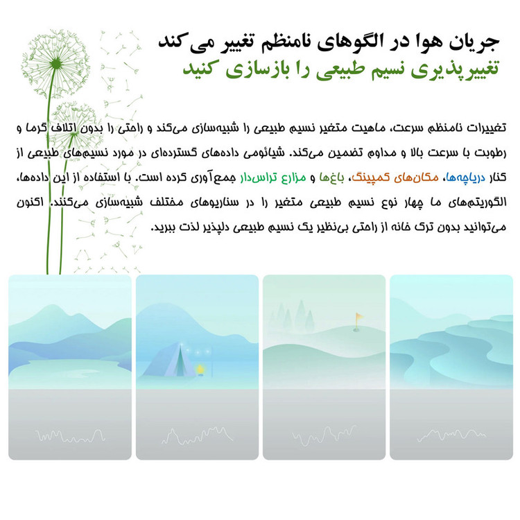 پنکه ایستاده 24 وات شیائومی مدل Smart Tower Fan 2