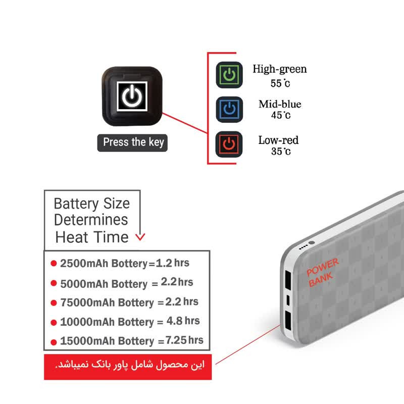 پد المنت مدل حرارتی USB با کلید کنترل دما