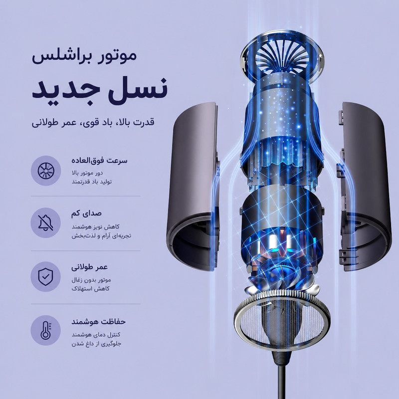 سشوlر حرفهای 2400 وات وlلر مدل Dryer0098