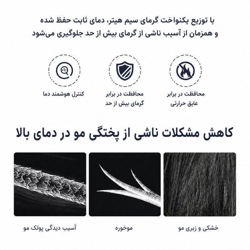 سشوlر حرفهای 2400 وات وlلر مدل Dryer0098