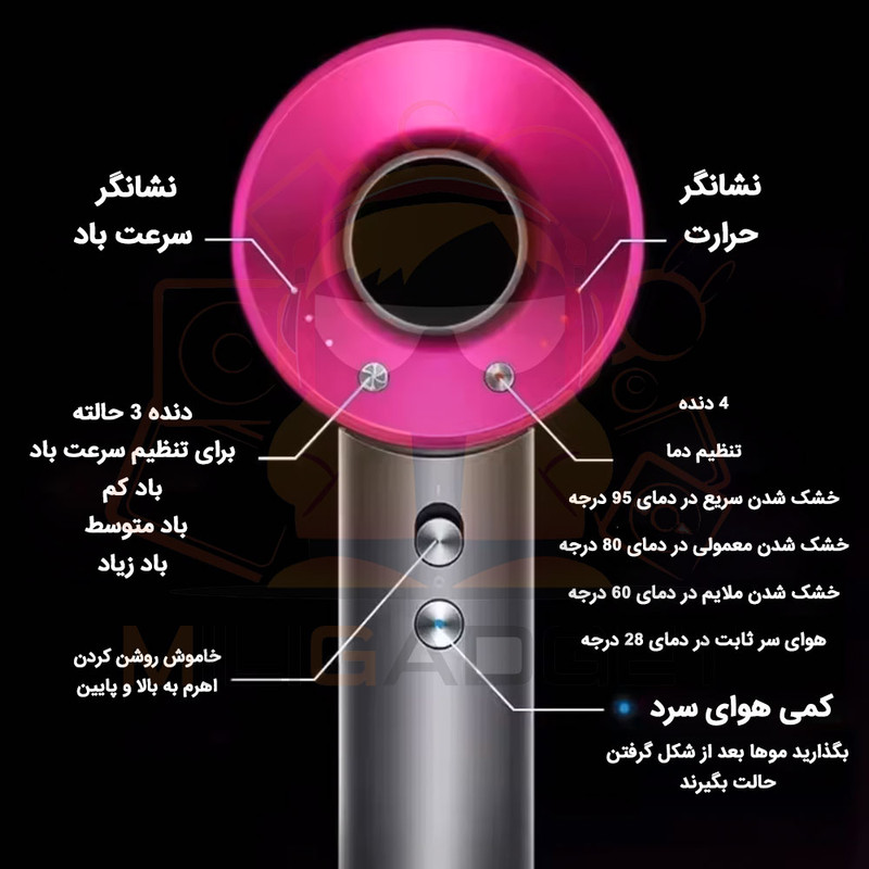 سشوار حرفهای 1600 وات مدل super hair dryer