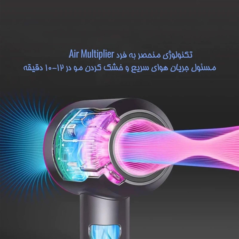 سشوار حرفهای 1600 وات مدل DEMSEN