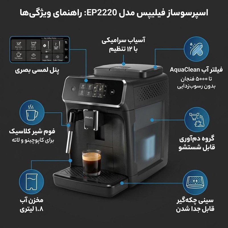 اسپرسوساز 1200 میلیلیتری فیلیپس مدل EP2220 با مصرف پودر قهوه، مناسب تهیه اسپرسو، کافه لاته، موکا، کاپوچینو، ماکیاتو، فلت وایت، لانگو و امریکانو، دارای 1 عدد نازل قهوه، سینی چکه گیر