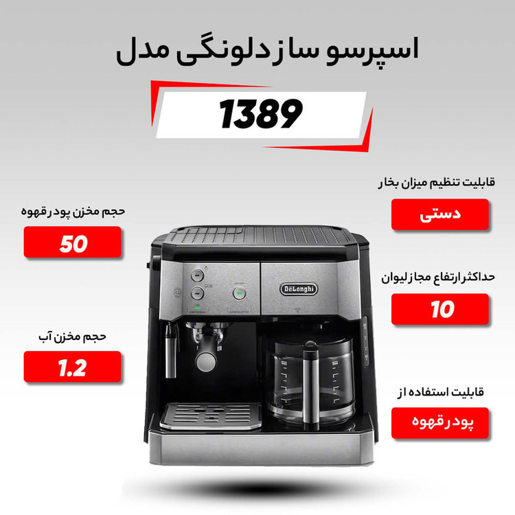 اسپرسوساز 1200 میلیلیتری دلونگی مدل BCO421 با مصرف پودر قهوه، مناسب تهیه اسپرسو، کافه لاته، کاپوچینو و فرانسه، دارای 2 عدد نازل قهوه
