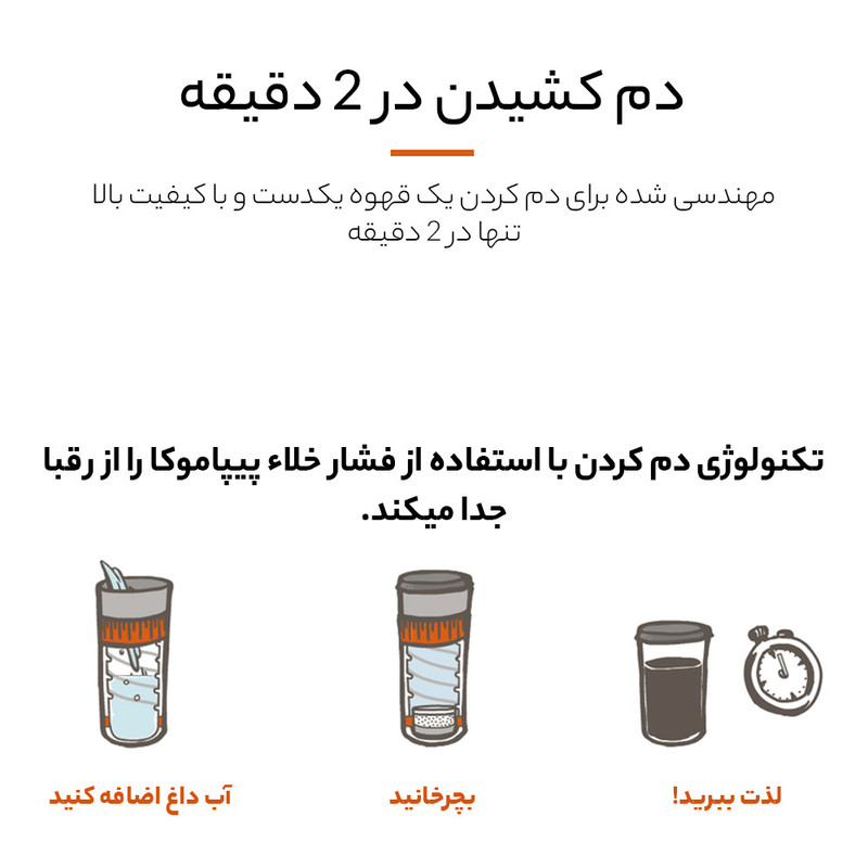 قهوه ساز واکاکو مدل pipamoka