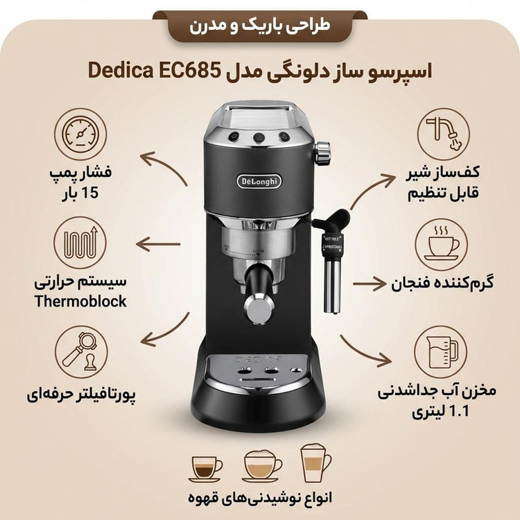 اسپرسوساز 600 میلیلیتری دلونگی مدل Dedica EC685، با مصرف پودر قهوه، مناسب تهیه اسپرسو، کاپوچینو، کافه لاته و لانگو، دارای 2 عدد نازل قهوه، سیستم گرم کردن فنجان