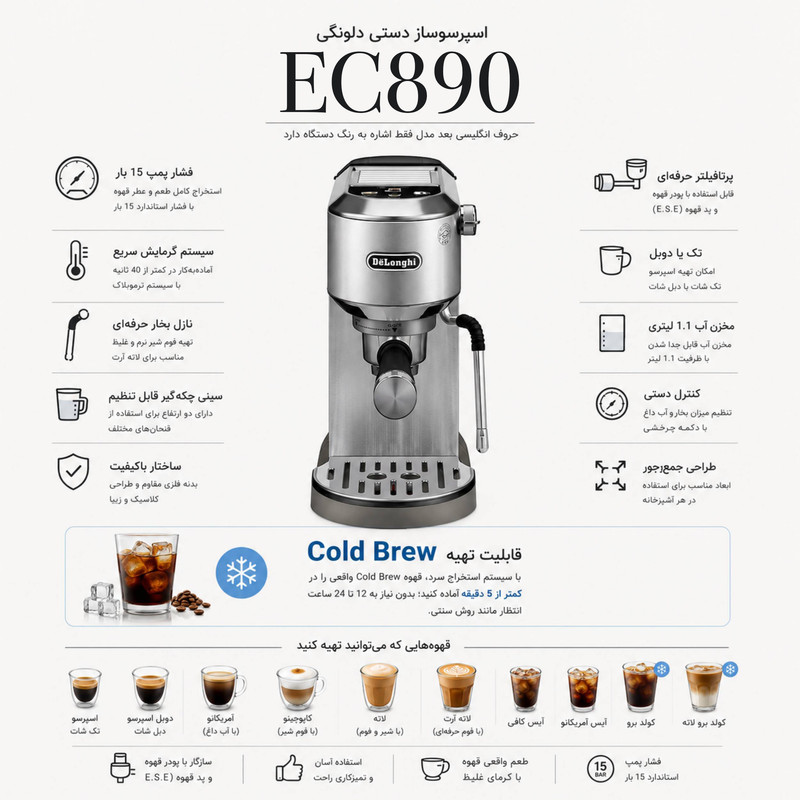 اسپرسوساز خانگی دلونگی مدل EC890 تماماتوماتیک با فشار بخار 15 بار، سیستم گرمایشی ترموبلاک و بدنه استیل