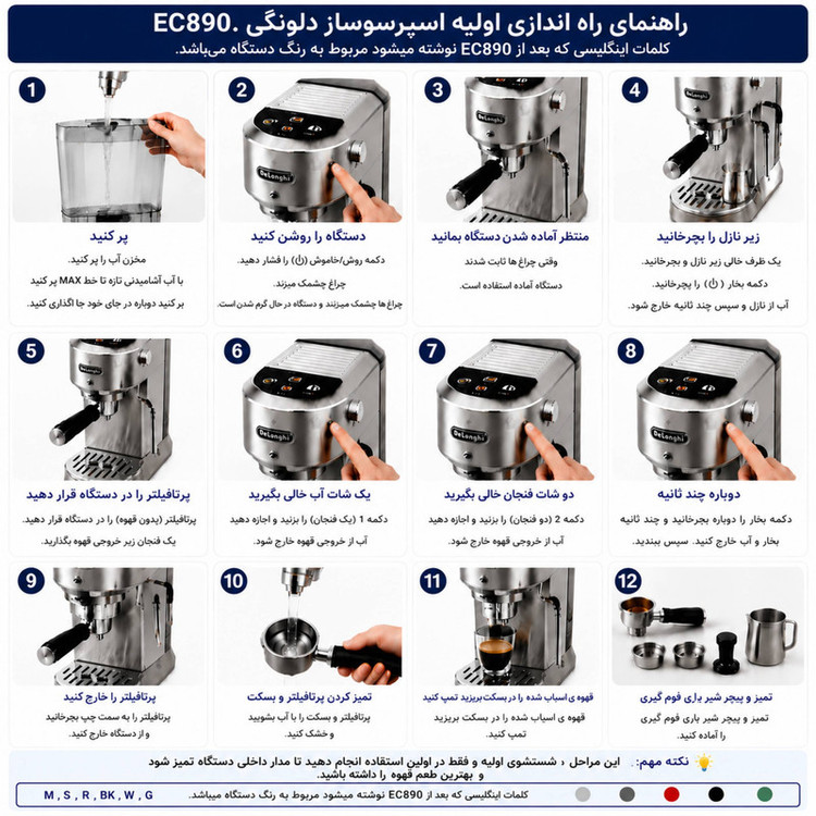 اسپرسوساز خانگی دلونگی مدل EC890 تماماتوماتیک با فشار بخار 15 بار، سیستم گرمایشی ترموبلاک و بدنه استیل