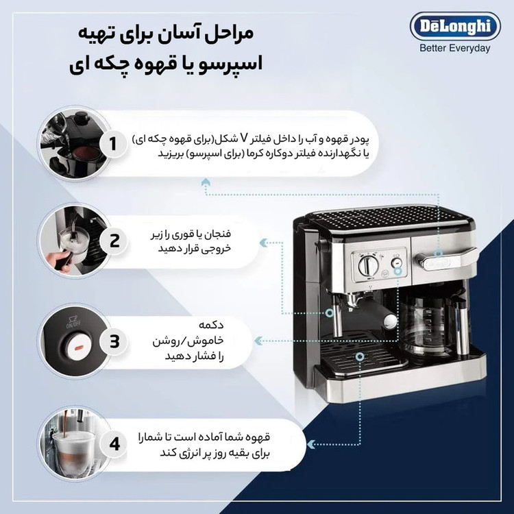 اسپرسو ساز دلونگی مدل BCO420.