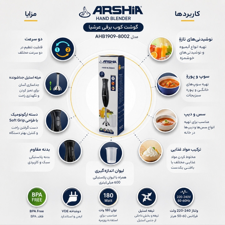 گوشت کوب برقی 180 وات عرشیا مدل AHB1909_8002