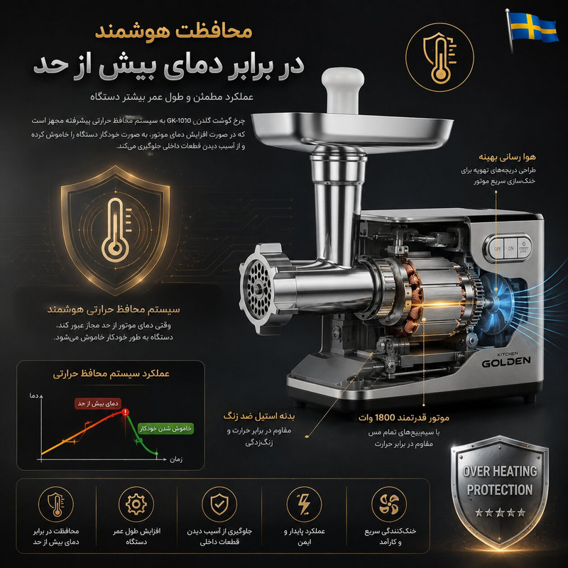 چرخ گوشت 1800 وات گلدن کیچن بدنه استیل مدل GK1010