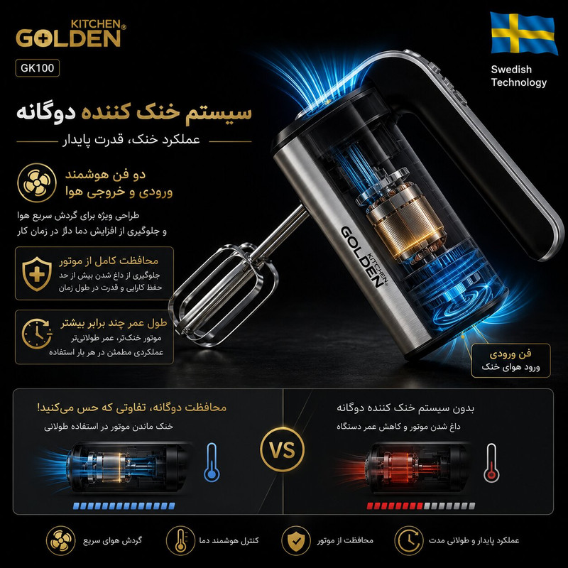 همزن پایه دار گلدن کیچن مدل GK110
