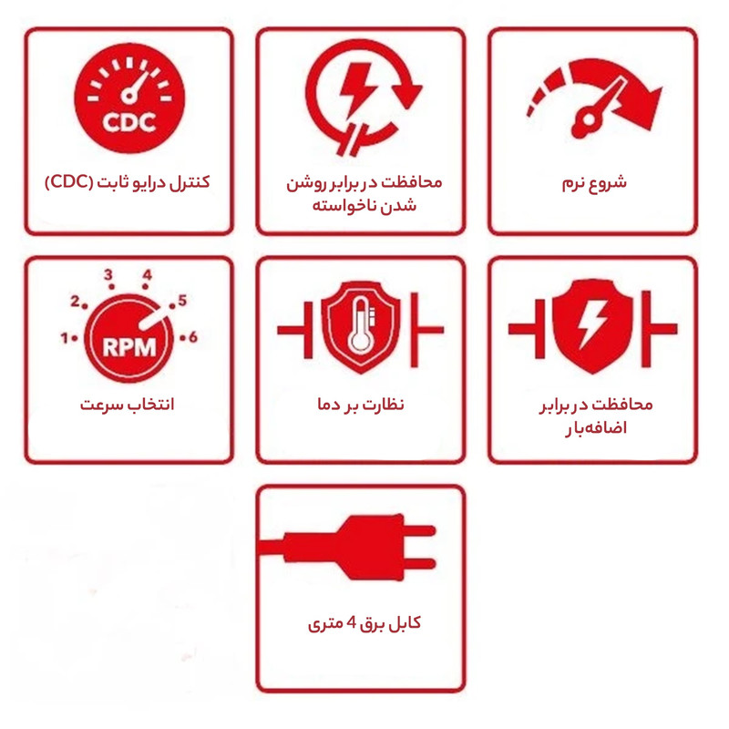 همزن صنعتی فلکس مدل MXE 1000 + WR2 120