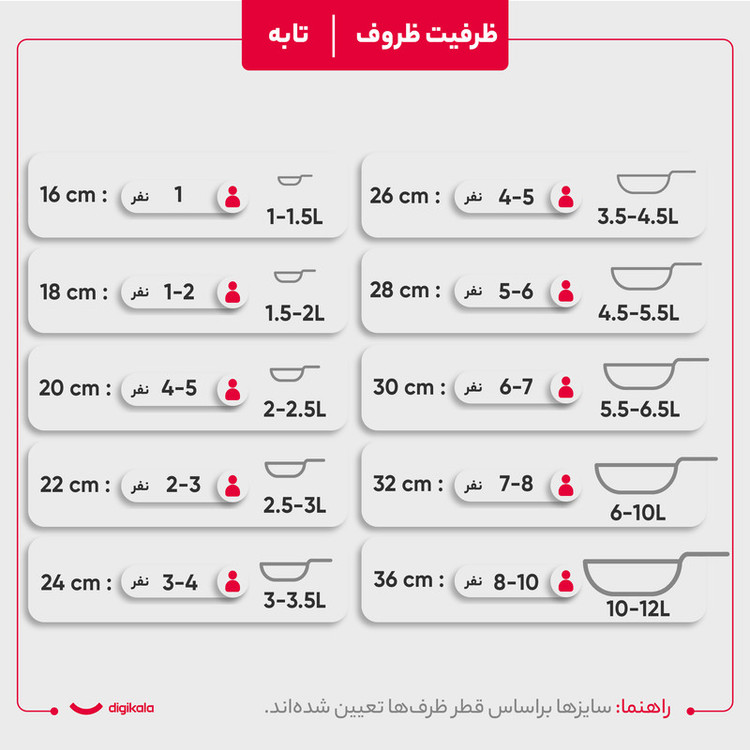 سرویس پخت و پز 6 پارچه دسینی مدل Rejina