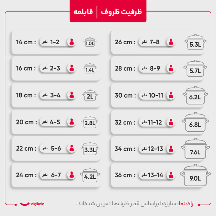 سرویس پخت و پز 6 پارچه دسینی مدل Rejina