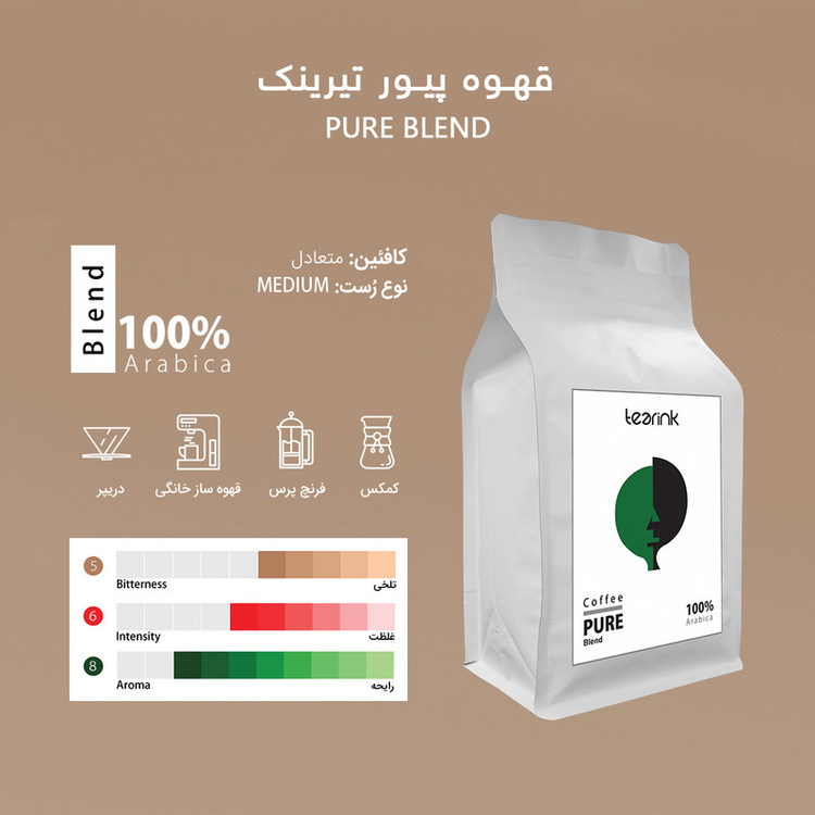 دانه قهوه پیور تیرینک - 1 کیلوگرم