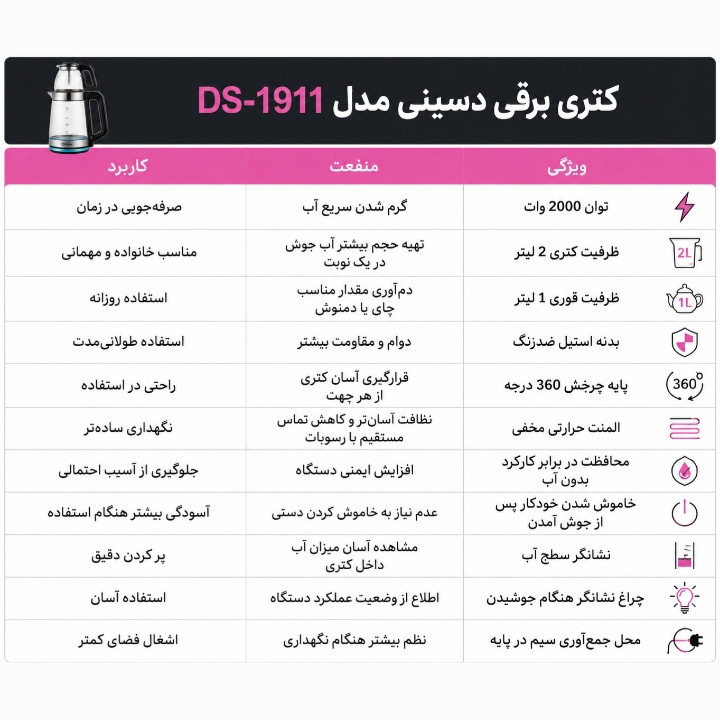 چایساز روی هم دسینی مدل DS-1911