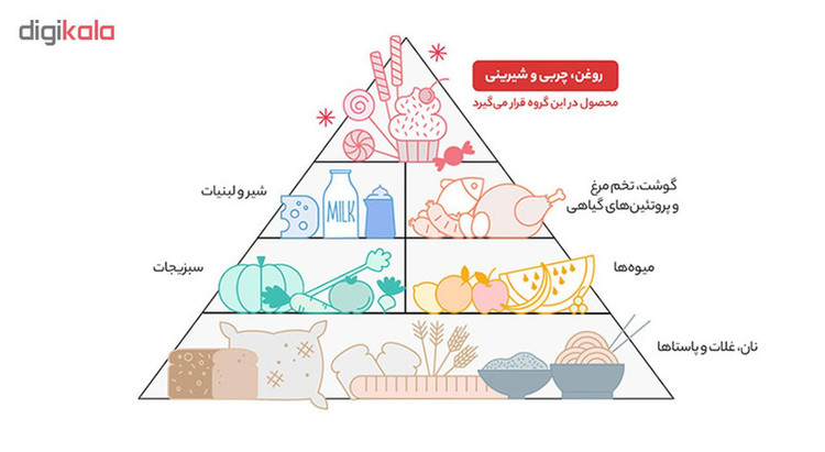 آب انار نارنی - 1 لیتر