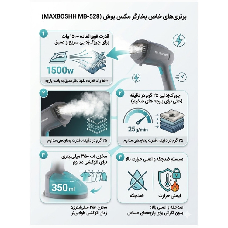 بخارگر 1400 وات مکس بوش مدل 528
