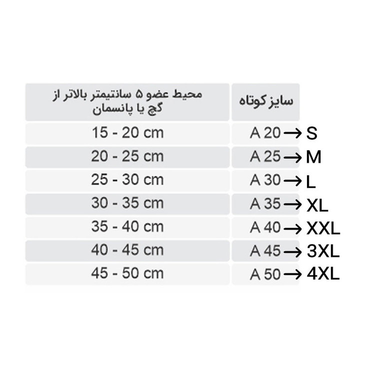 محافظ گچ و پانسمان طب و صنعت مدل کوتاه کد 93100