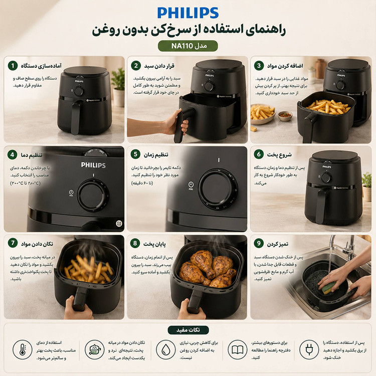 هواپز 3.2 لیتر فیلیپس مدل NA110/00