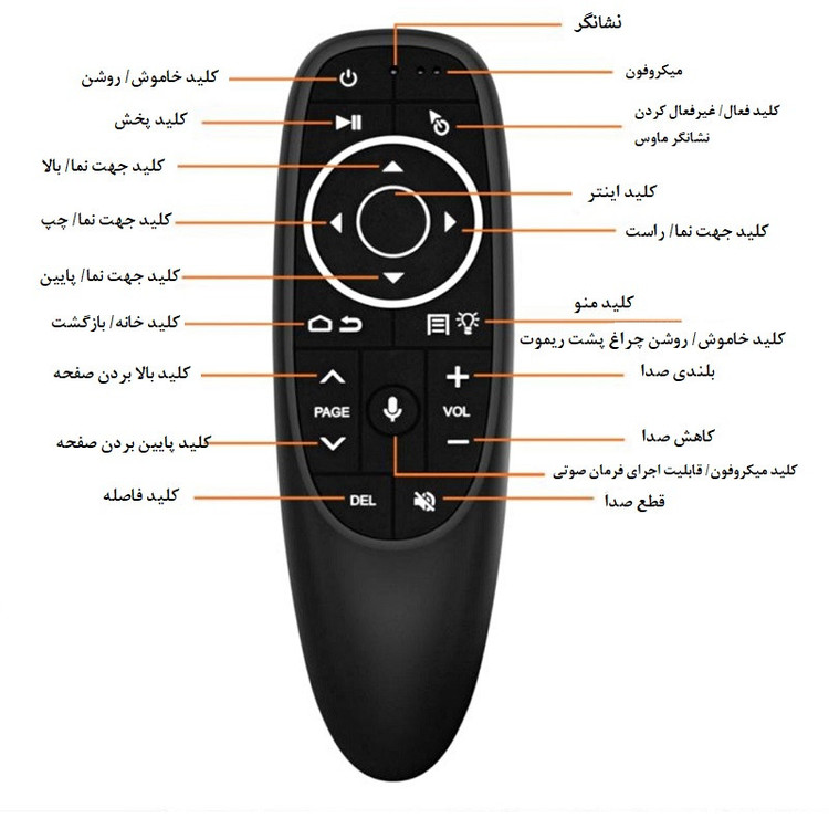 ریموت ایر ماوس مدل G10s Pro