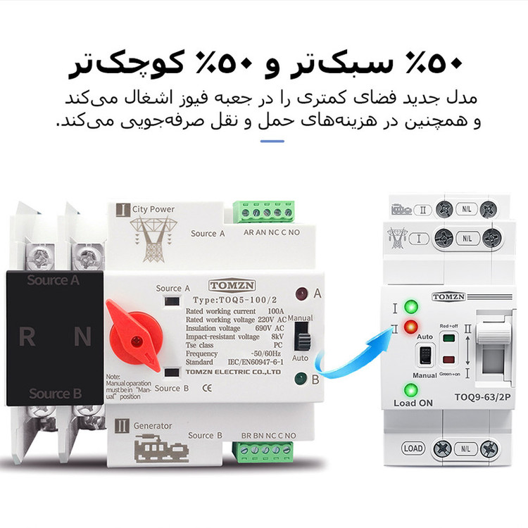سوییچ انتقال خودکار تومزن مدل TOQ9-63/2P