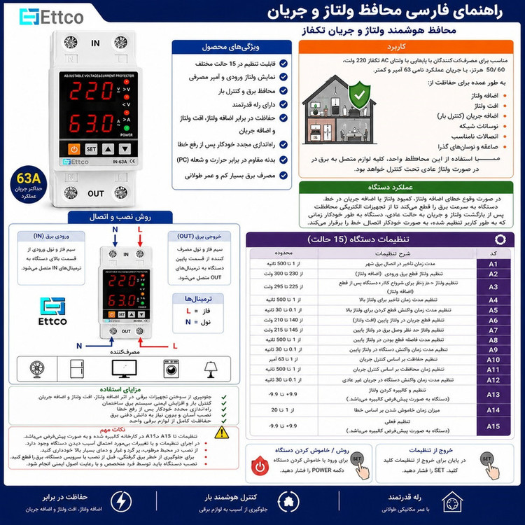 محافظ ولتاژ اتکو مدل ET-63A-VA