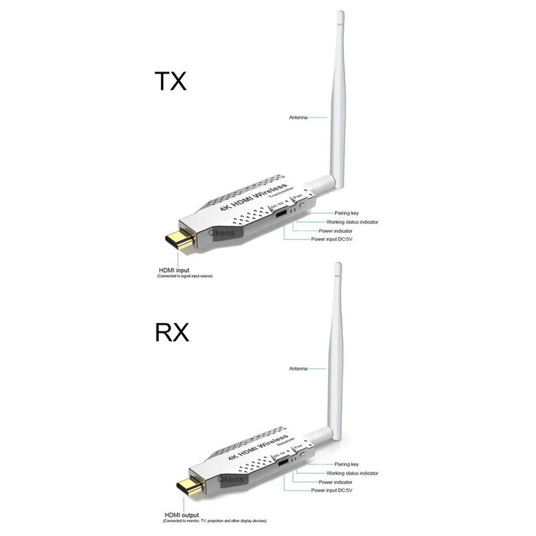 دانگل HDMI مدل 50M