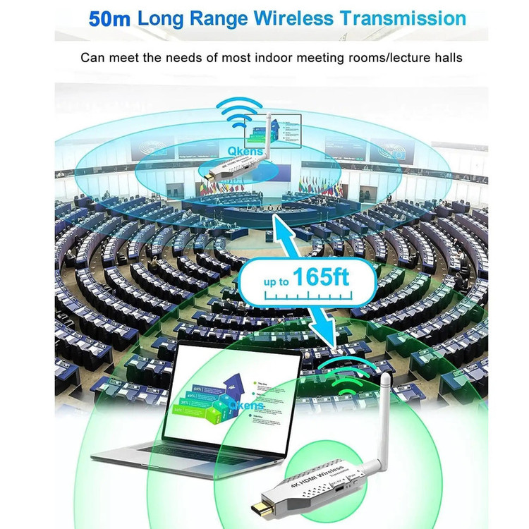 دانگل HDMI مدل 50M