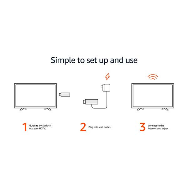 پخش کننده خانگی مدل پخش کننده تلویزیون آمازون مدل Fire tv Stick 4K