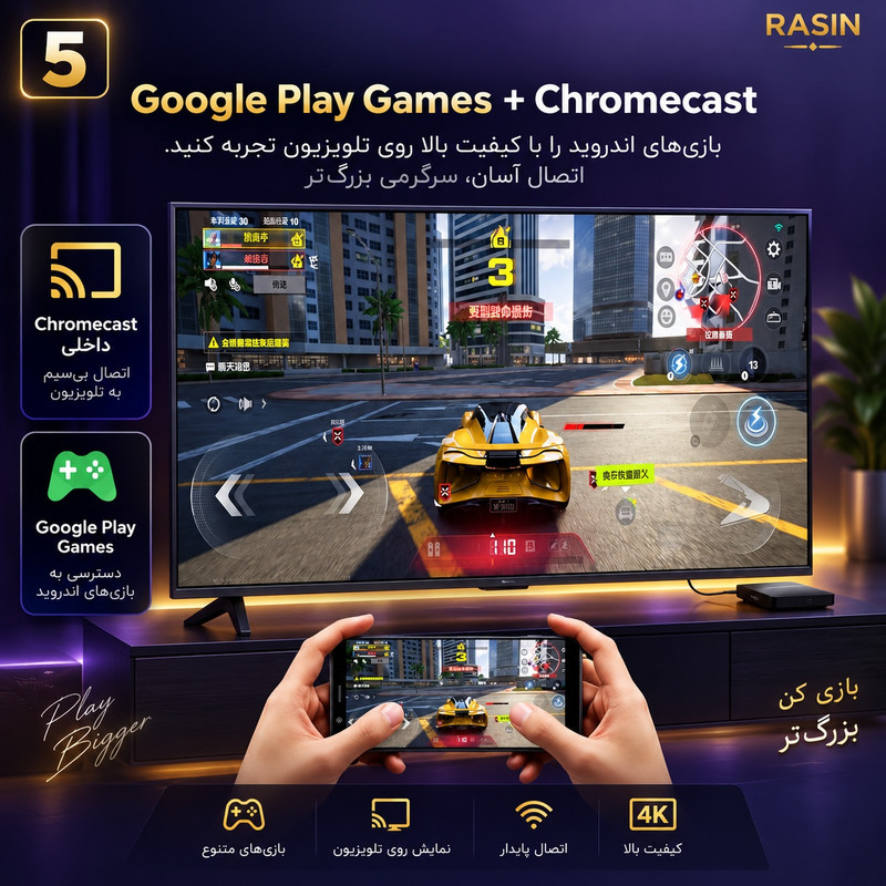 اندروید باکس راسین مدل S2 8/2GB