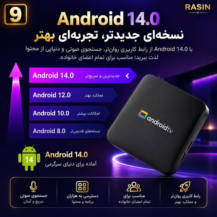 اندروید باکس راسین مدل S2 8/2GB