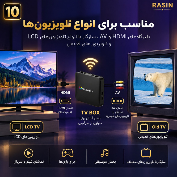 اندروید باکس راسین مدل S2 8/2GB