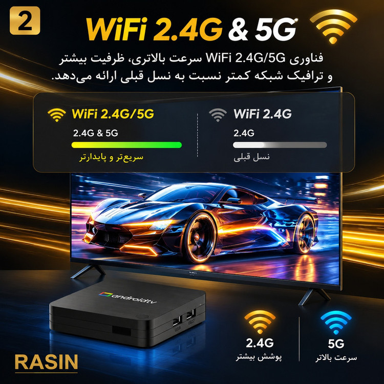 اندروید باکس راسین مدل S1 8/2GB