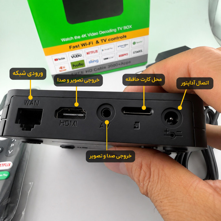 اندروید باکس راسین مدل S1 8/2GB