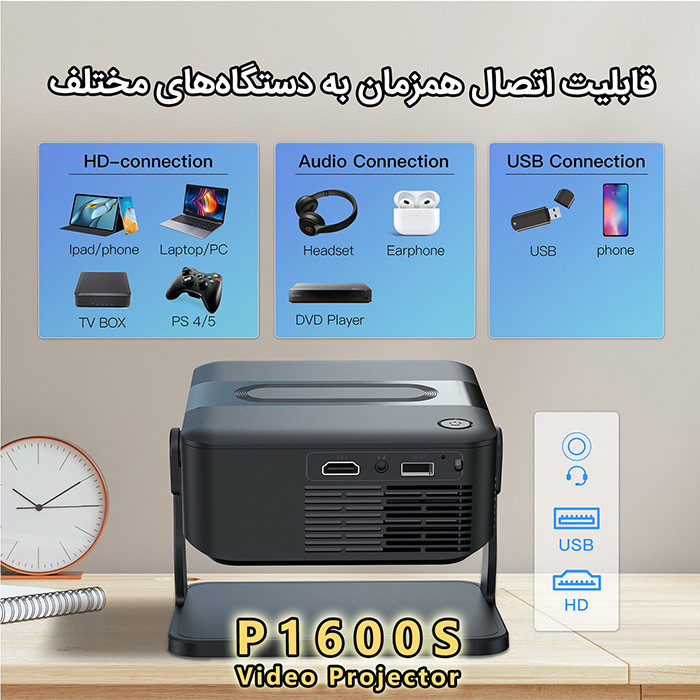ویدئو پروژکتور مدل P1600S با وضوح تصویر 4096x2160|4K