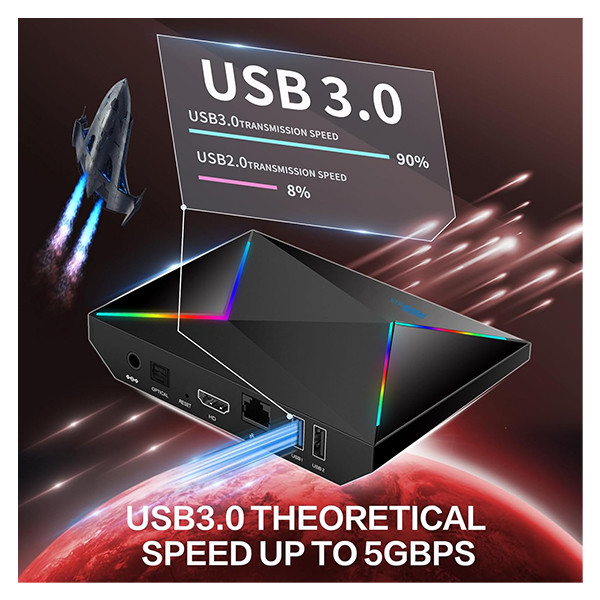 اندرویدباکس مدل R69 PLUS 4/32GB