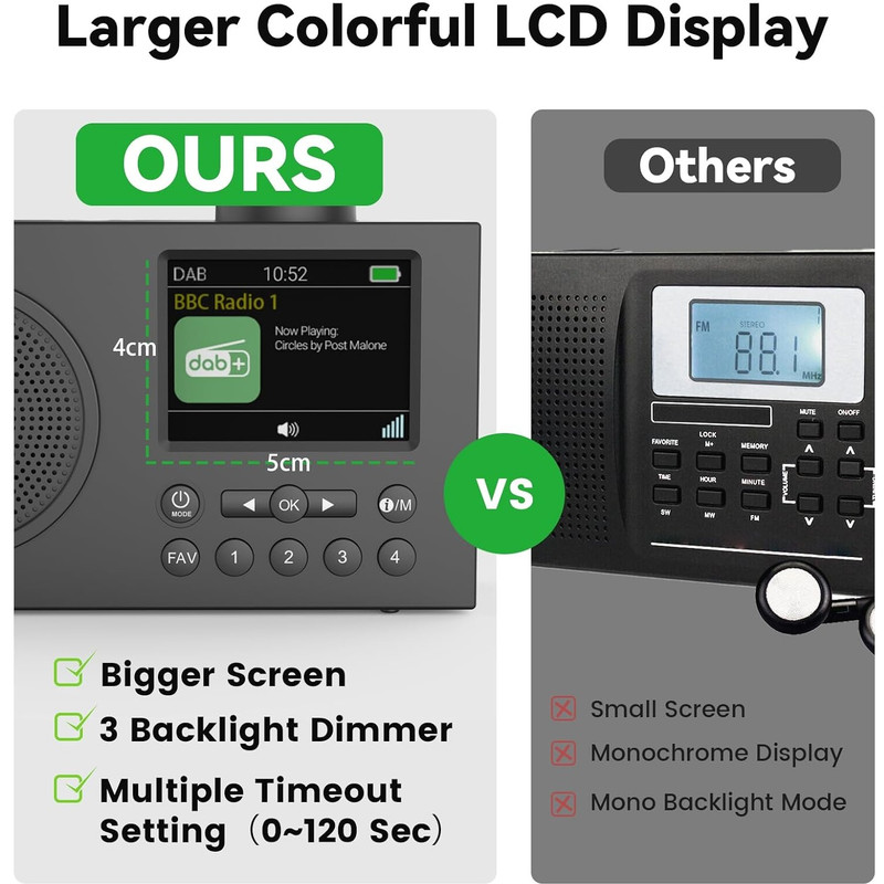 رادیو اسپیکر FM مایکت مدل Hs-d009 دارای Bluetooth