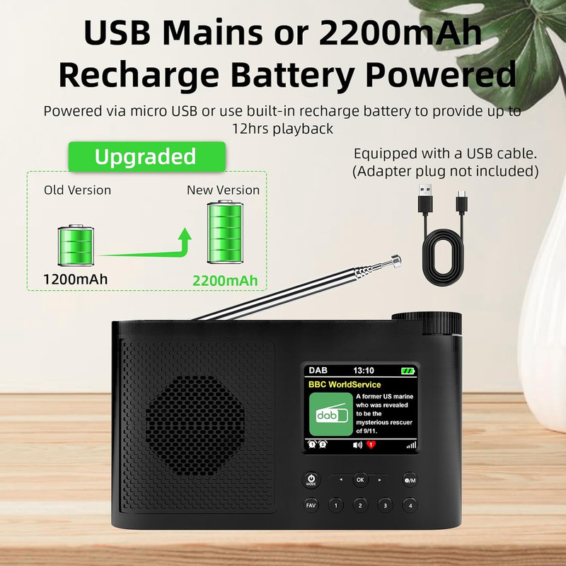 رادیو FM مدل O1201F4585 دارای خروجی هدفون