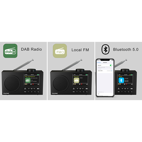 رادیو DAB/DAB+/FM مدل X-HS-D009-6 دارای درگاه ارتباطی Bluetooth