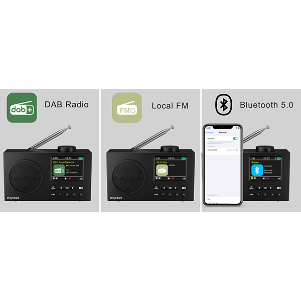 رادیو اسپیکر FM، AM مدل XXX-HS-D009-666 دارای Bluetooth