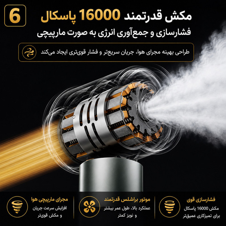 جارو شارژی و دمنده سویتو مدل ST-6687BPlus