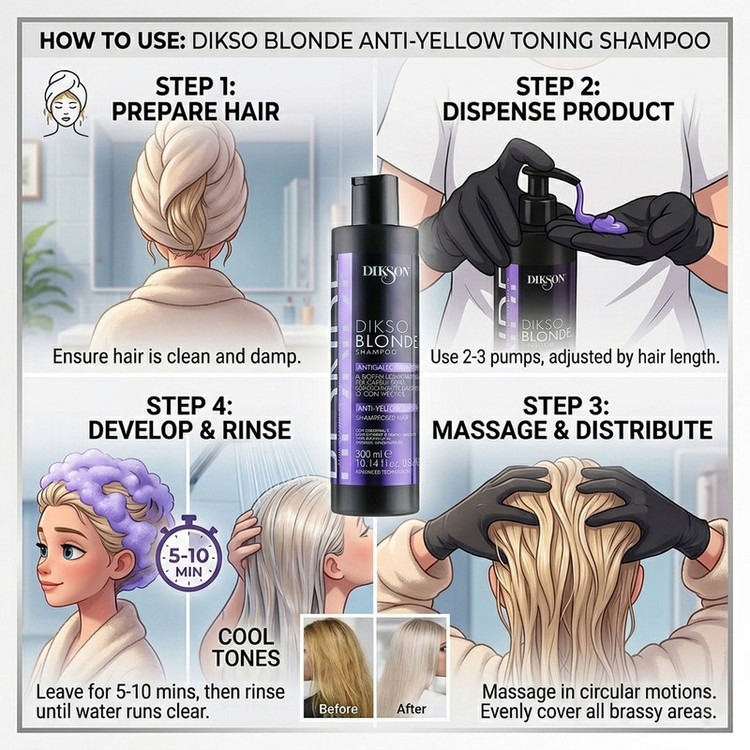 شامپو مو دیکسون مدل Dikso Blonde مناسب برای ضد زردی و محافظتکننده از رنگ مو حجم 300 میلیلیتر