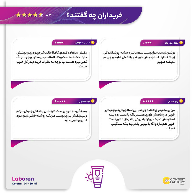 کرم ضد آفتاب رنگی لابورن +SPF50 کد 01 حجم 50 مناسب پوست های چرب حجم 50 میلیلیتر