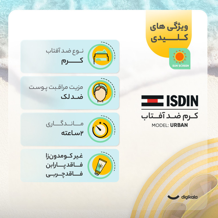 کرم ضدآفتاب ایزدین مدل اوربان، حجم 50 میلیلیتر