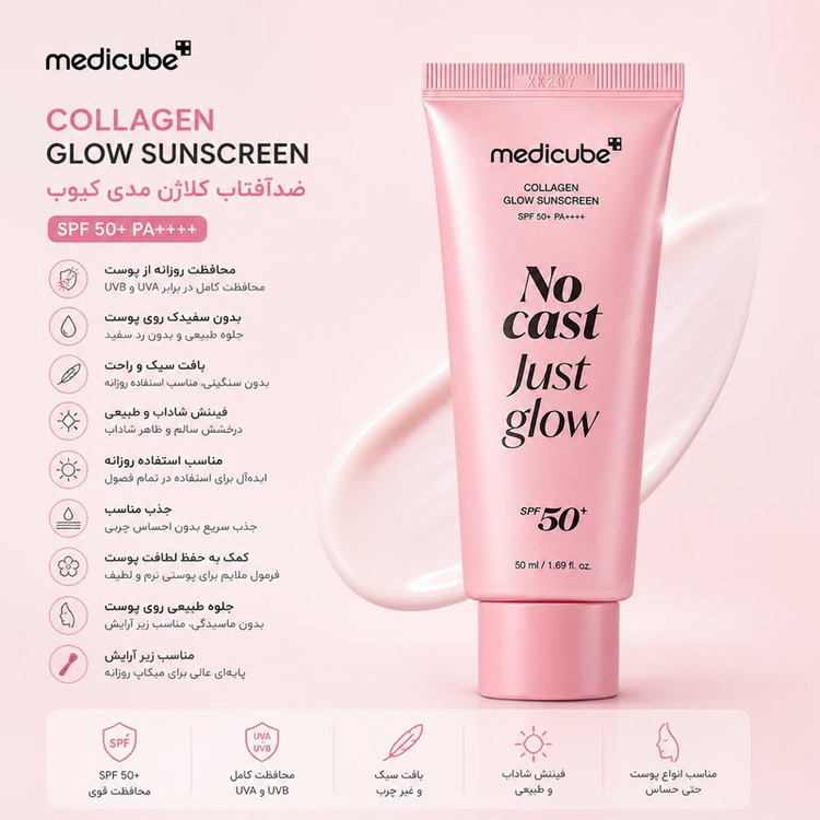 کرم ضد آفتاب بدون رنگ دست و صورت مدیکیوب spf50 مدل NO Cast Just Glow محافظ در برابر UVA،UVB مناسب برای انواع پوست حجم 50 میلی لیتر