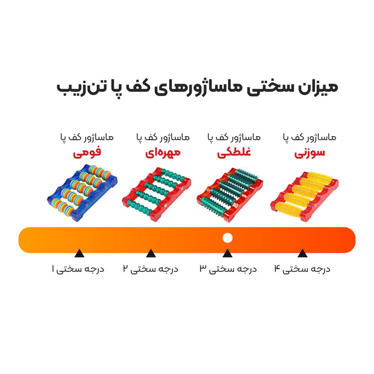 ماساژور کف پا تن زیب مدل فوت 9093